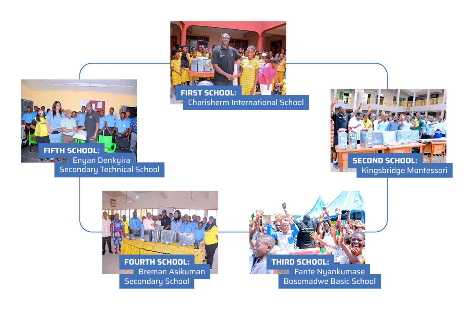 Interview_Isaac_Abban_28_04_25_Infografik-EN.png